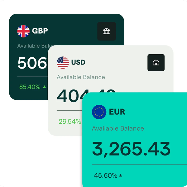 Multi-currency business accounts interface